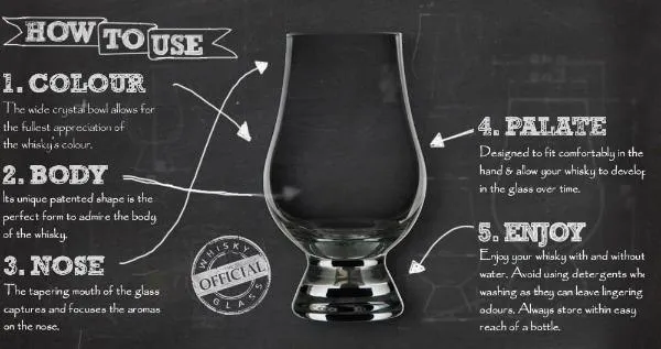 Glass Wee Glencairn Whisky